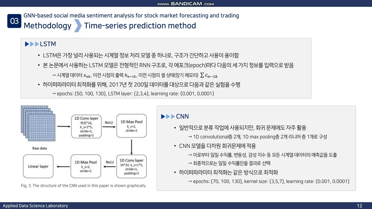 [Paper Review] GNN-based social media sentiment analysis for stock market forecasting and trading