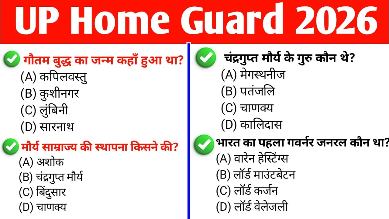 UP home guard top 50 questions | GK question up homeguard 🔥 | Home guard gk practice set