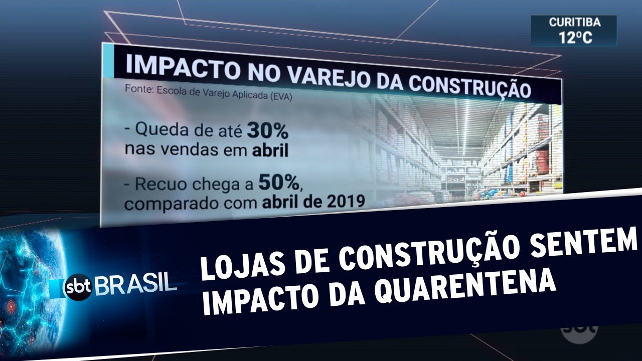 Lojas de material de construção sentem impacto da quarentena | SBT Brasil (16/05/20)