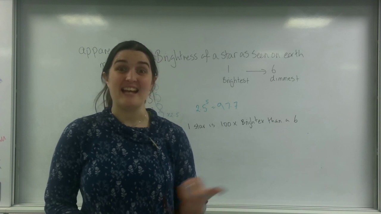 Apparent magnitude AQA Alevel Physics
