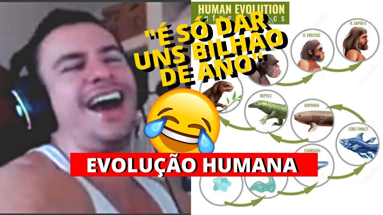 SUPER REACT: SUPER XANDÃO REAGINDO ÀS EVOLUÇÃO HUMANA