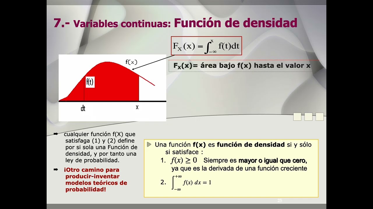 VARIABLE ALEATORIA:  CONTINUA y función de densidad