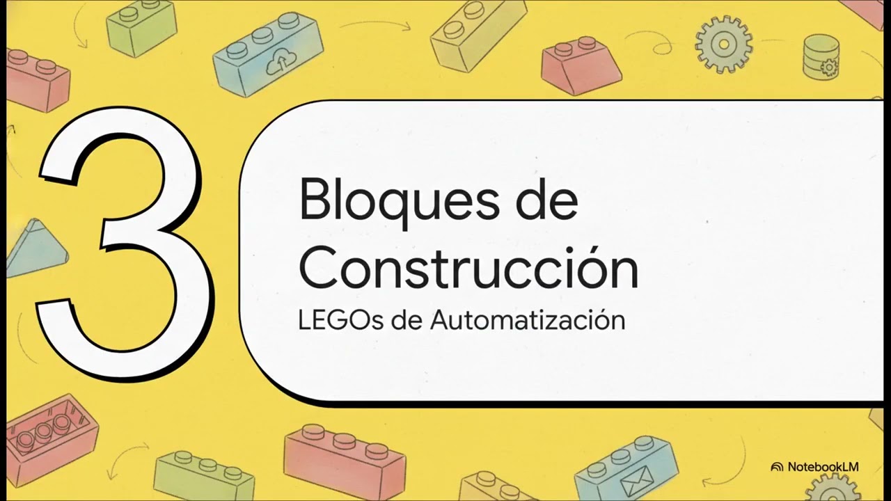CDEUK: Desmitificando Power Automate