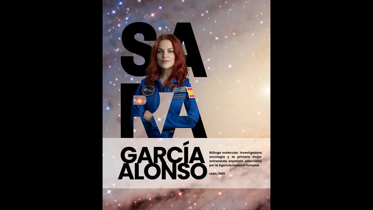 Tutorial Canva - Letras Marco de Imagen