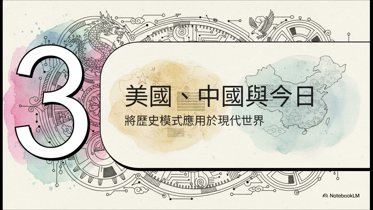 《原則：應對變化中的世界秩序》(Principles for Dealing with the Changing World Order) - 瑞·達利歐 (Ray Dalio)