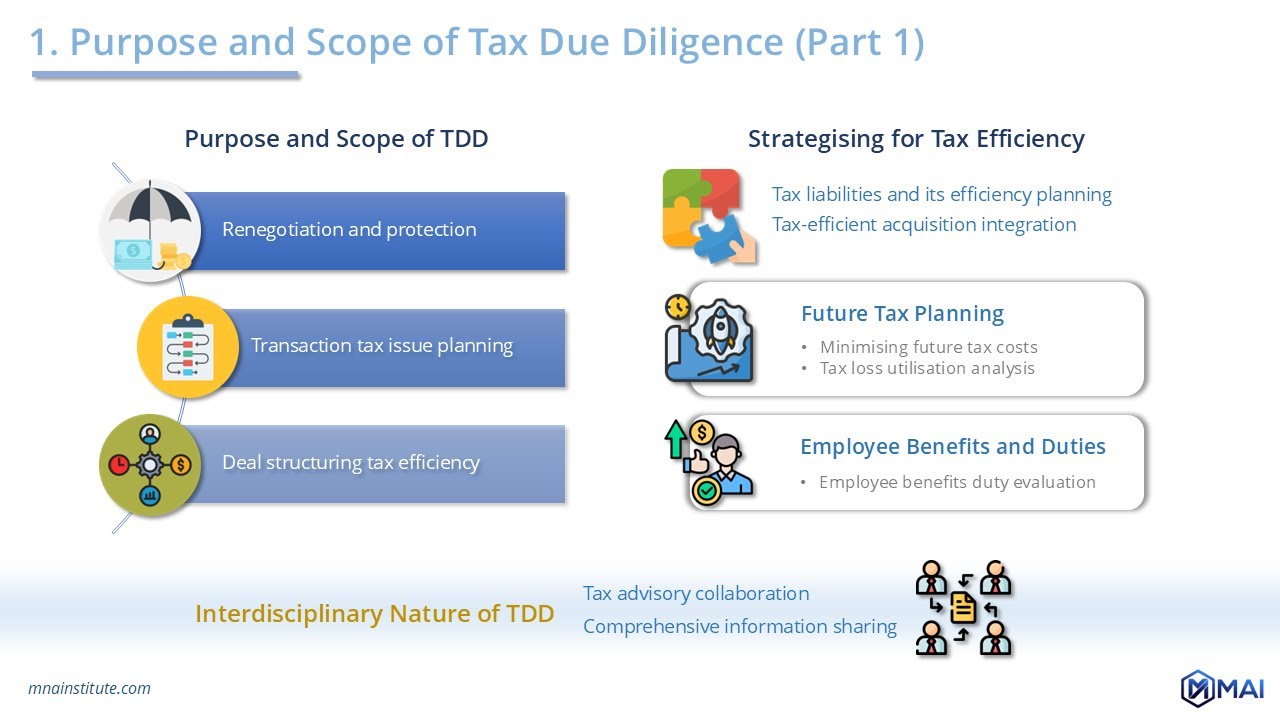 📢 Tax Due Diligence: Key Strategies for M&A Success⭐ from Online M&A Courses of 