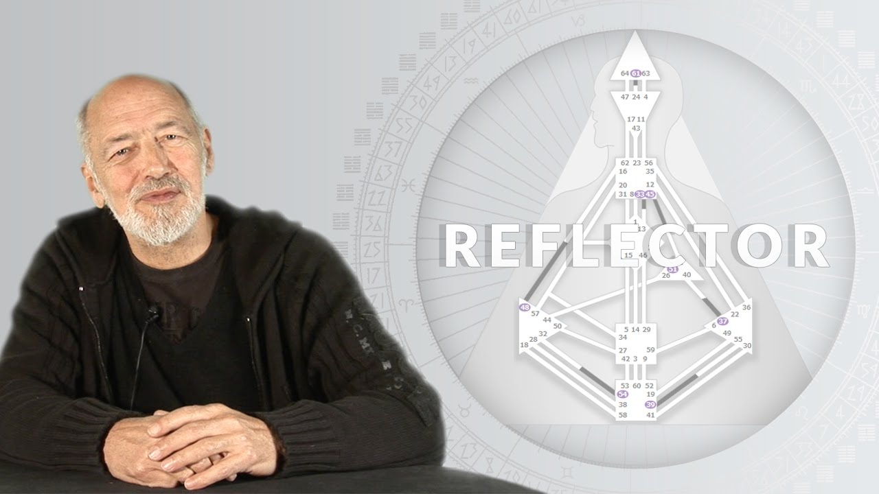 RaZen - Рефлекторы
