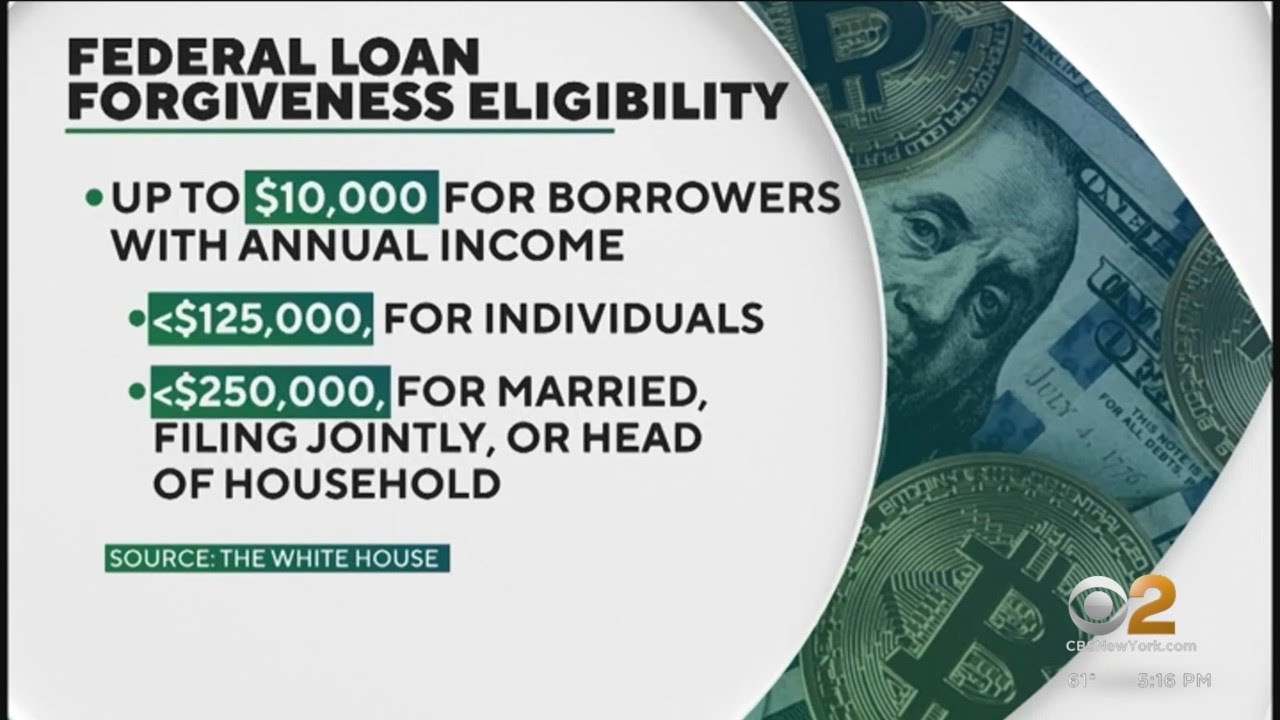 5 states file lawsuit over student loan forgiveness