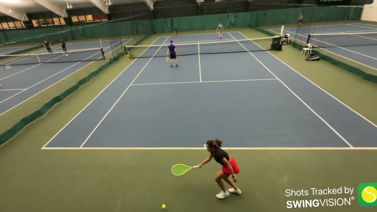 Practice February 6, 2026