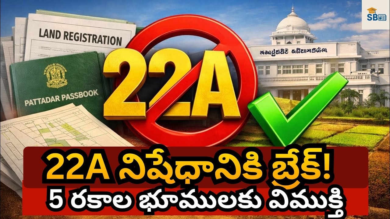 22A నిషేధానికి బ్రేక్! 5 రకాల భూములకు విముక్తి | Collector‌కు పూర్తి అధికారం | AP Land Update 2026