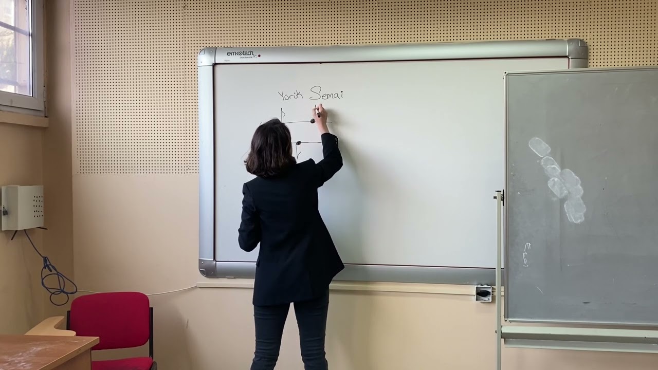 Türk Müziği Usülleri