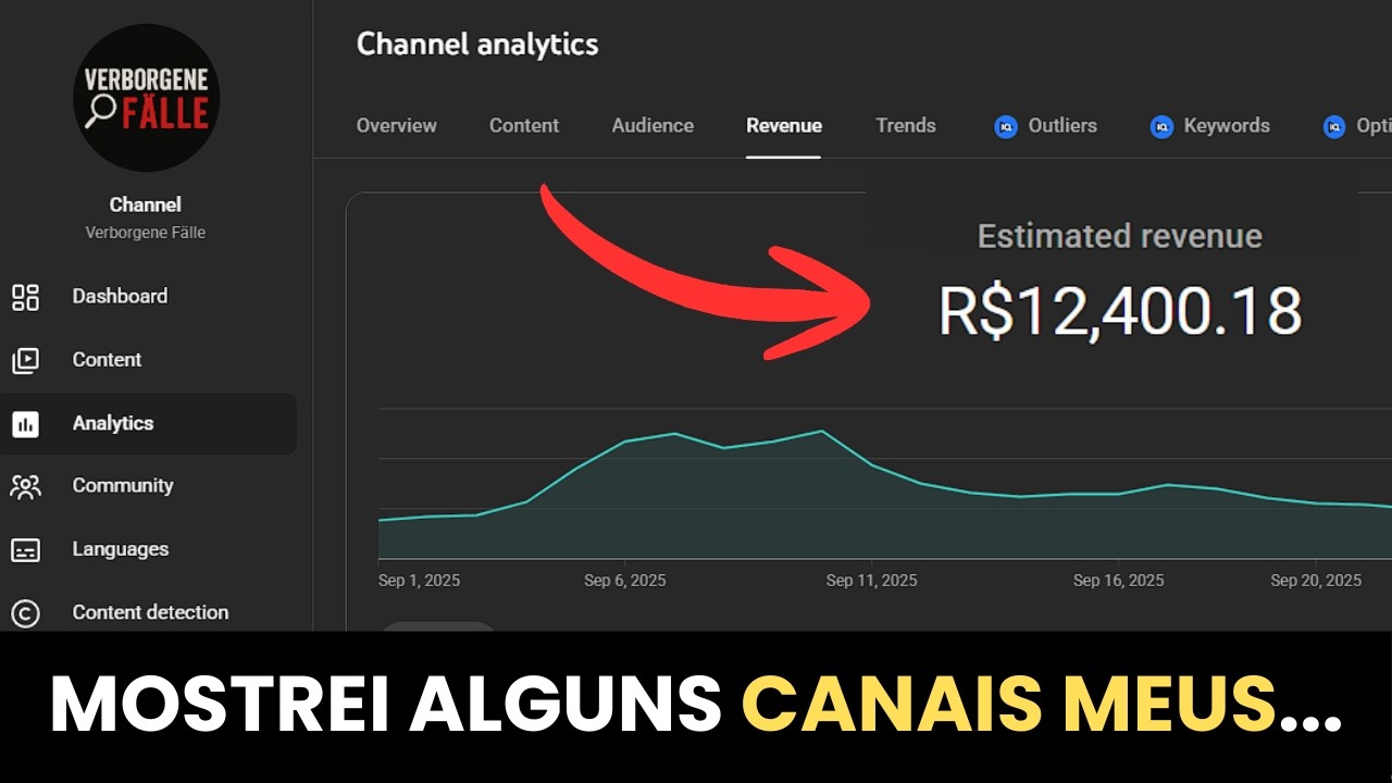 como criar canais que fazem 10 mil reais por mês com 