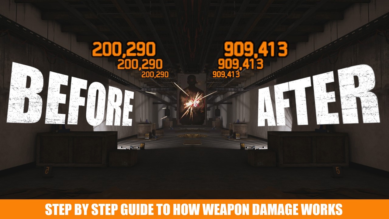 How Weapon Damage Actually Works In The Division 2