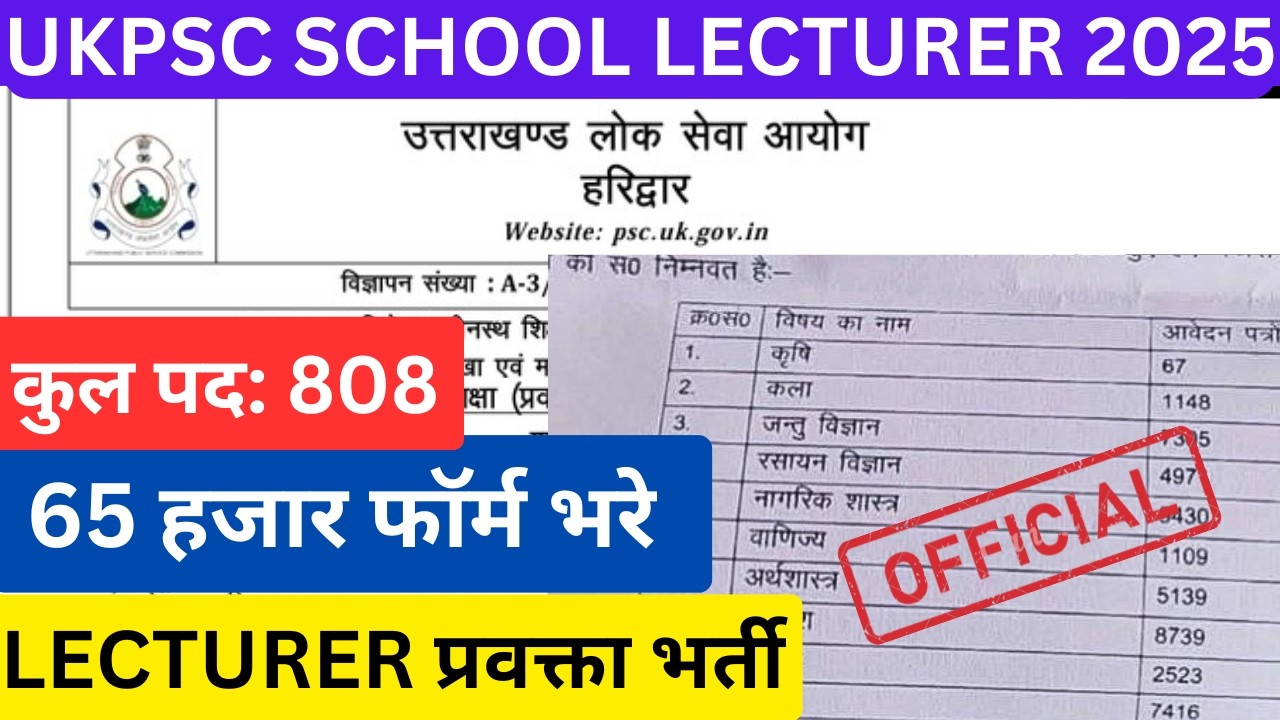 Uttarakhand Lecturer Vacancy 2026 || प्रवक्ता भर्ती Exam Date Admit Card 2026 #ukpsc