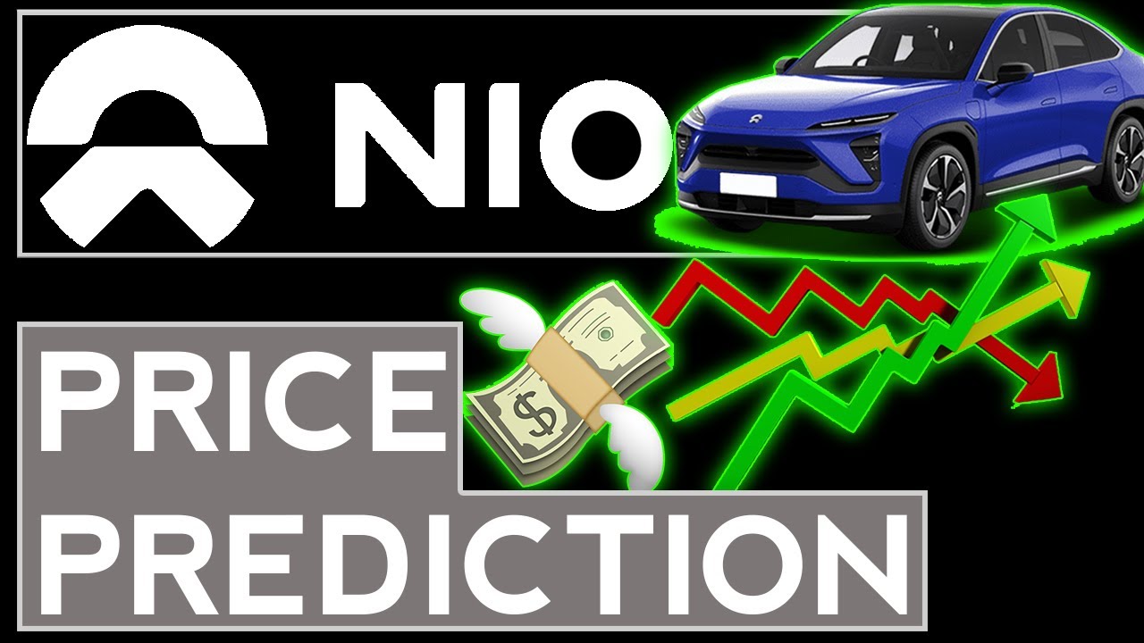 NIO Stock Analysis + Price Predictions 2020! (Review & Forecast)