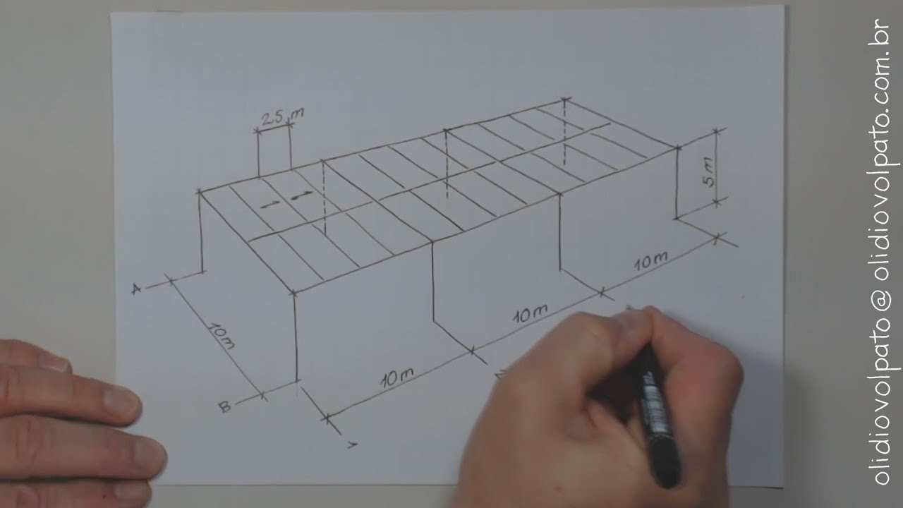 DICA sobre Concepção Estrutural de Mezaninos, by Olídio Volpato