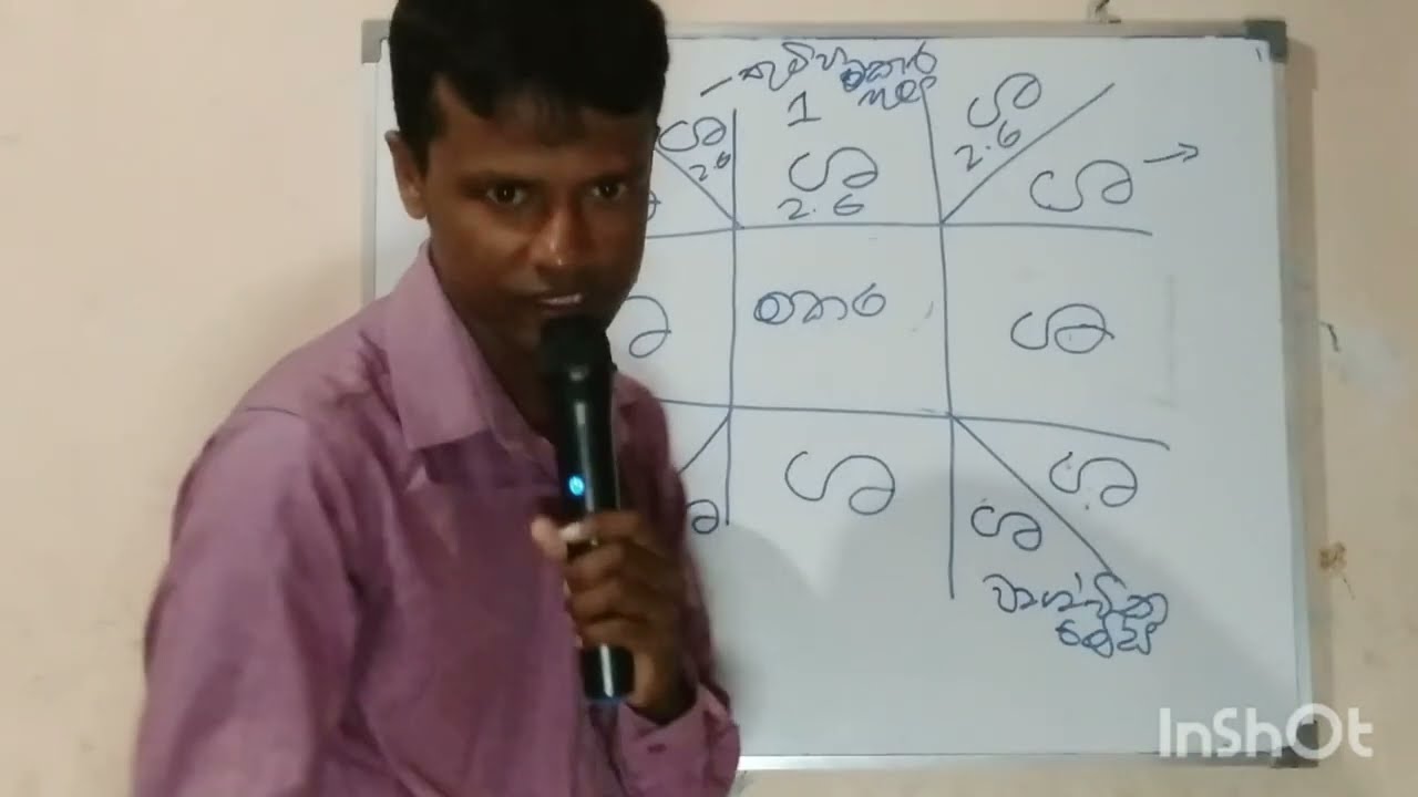 දරු පල නැති ව්මට බලපාන්නෙ කුමක්ද  ( 02)2025lagnapalapala #astrology#horoscope #fortunetelling