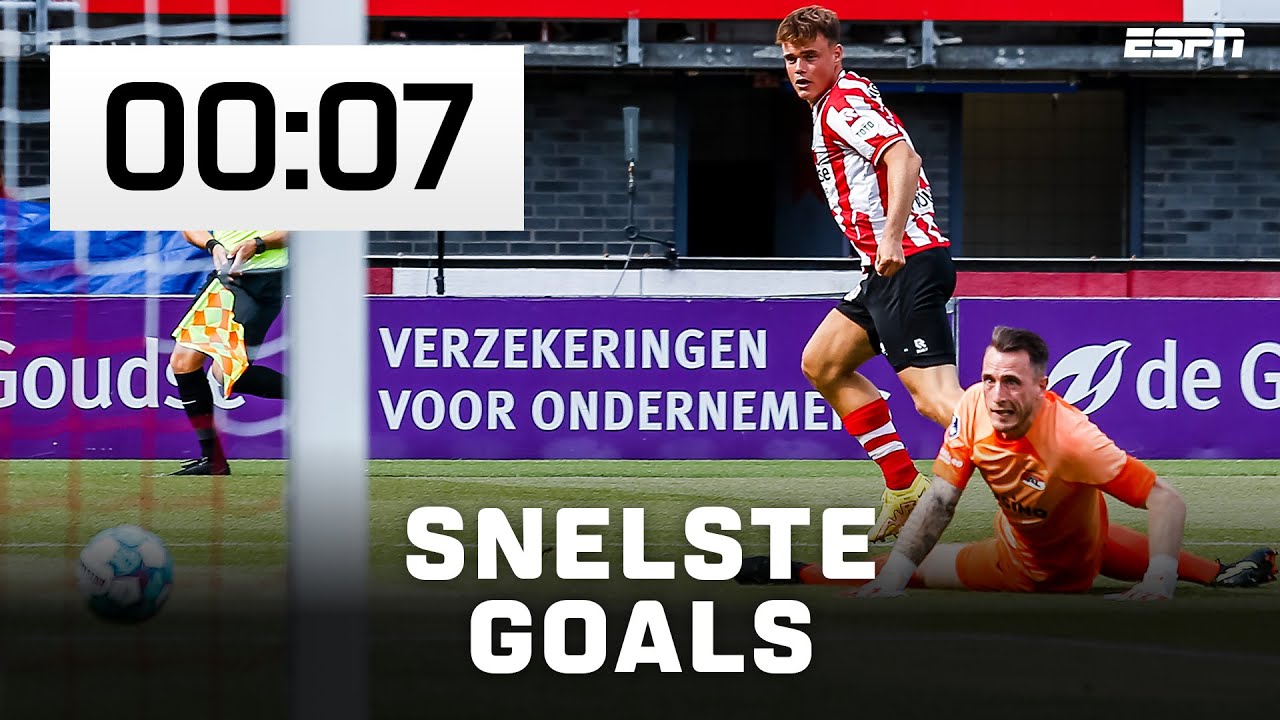 De ALLERSNELSTE GOALS in de EREDIVISIE 🚀