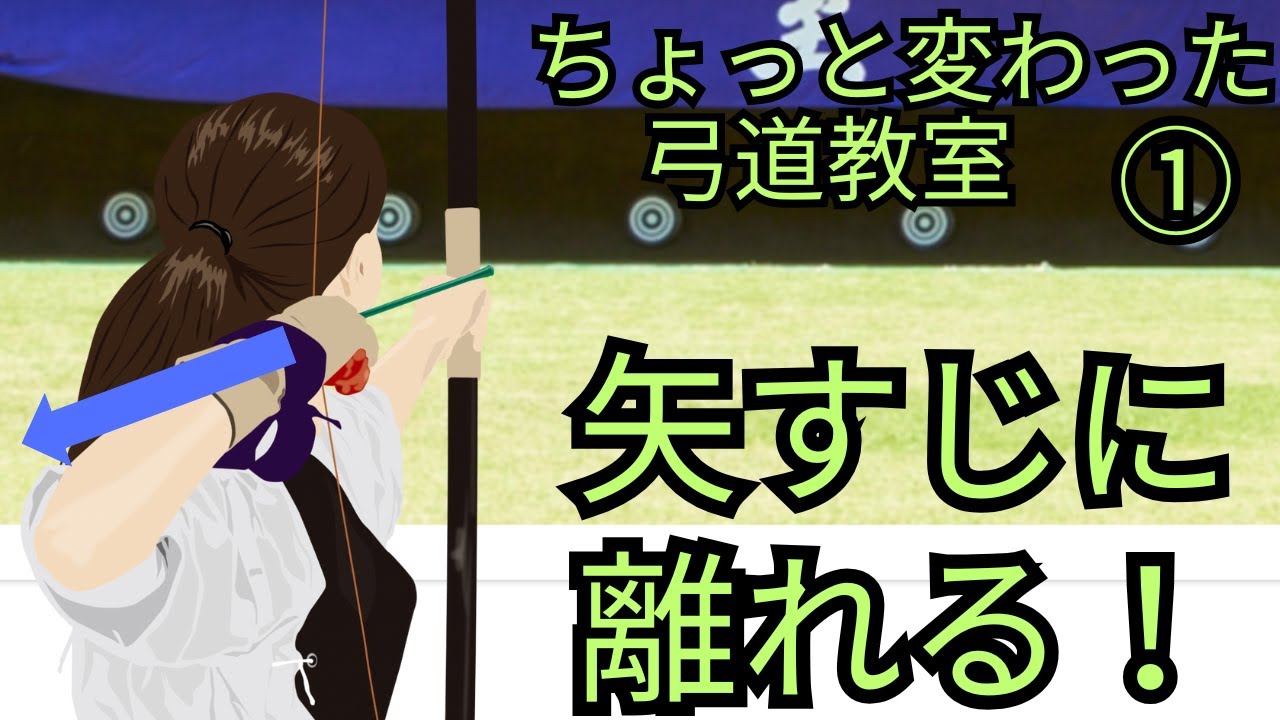 弓道 離れ 馬手の誤差(ブレ)について考えてみましょう