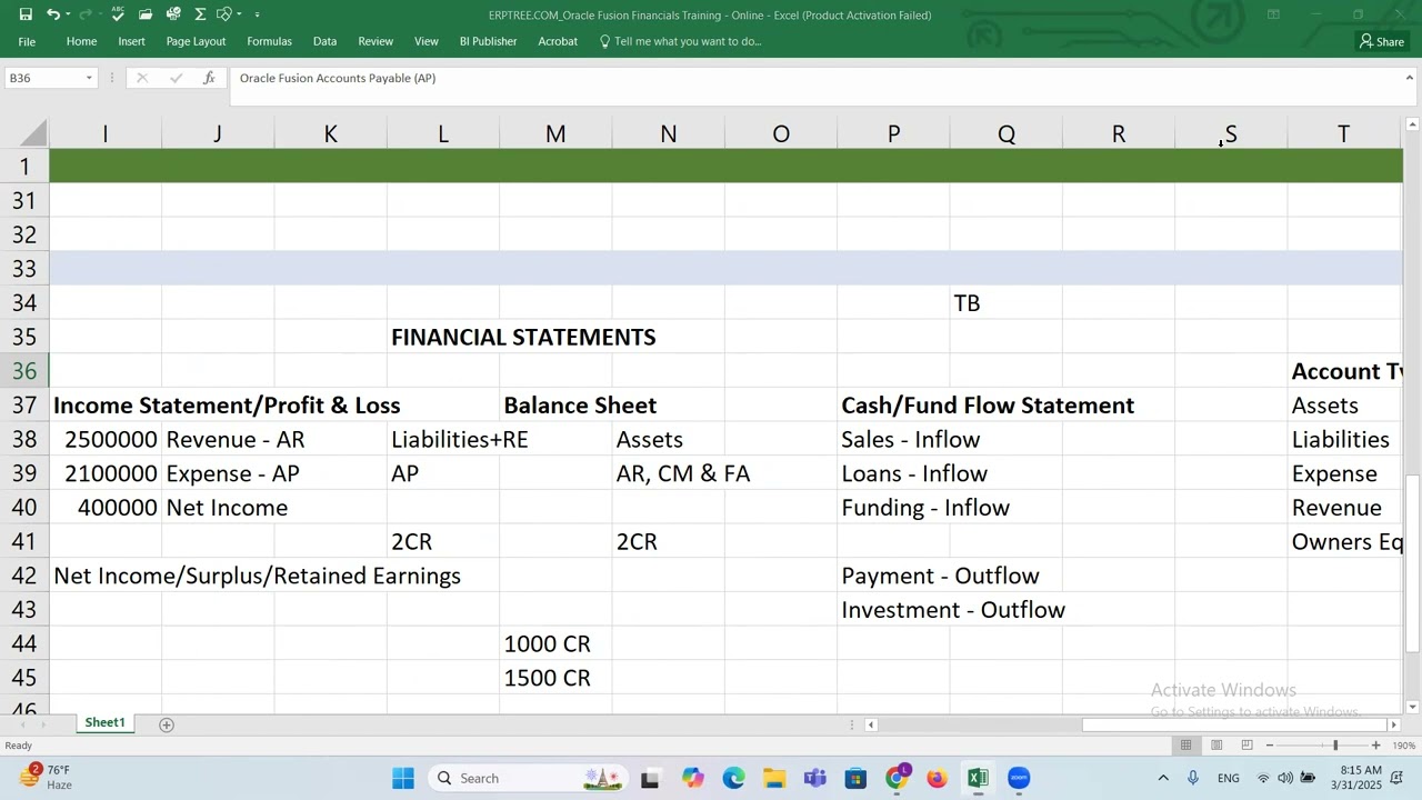 Oracle Fusion Financials Online 3rd Session