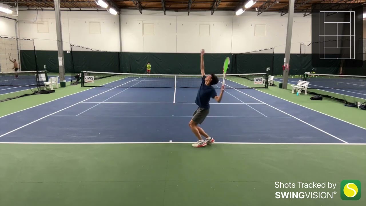 UTR 10 vs UTR 9 Practice Set