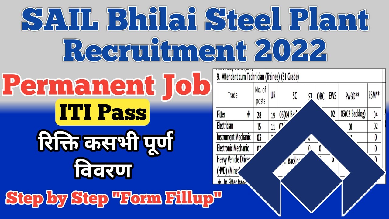 SAIL Bhilai Steel Plant Permanent Recruitment 2022, Online Form Apply, ITI Pass Naukri