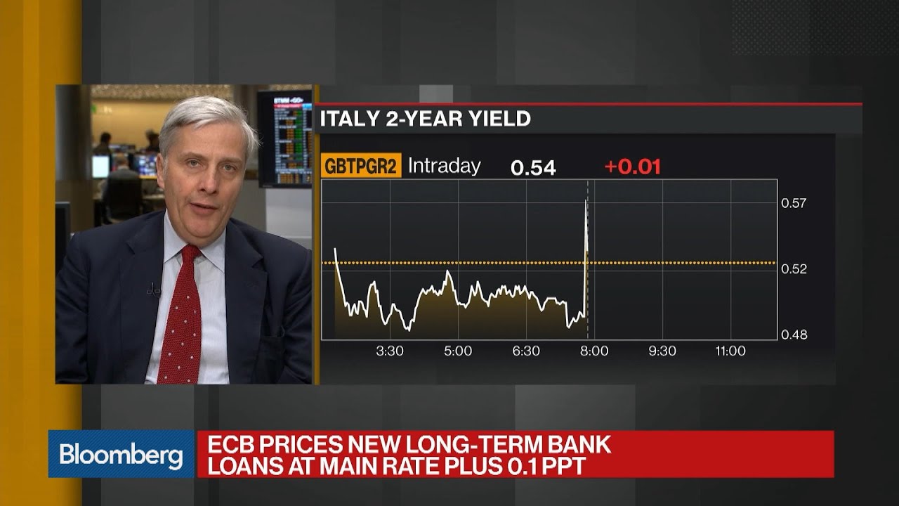 Market Got Ahead of Itself on ECB Rate Cuts, Economist Owen Says