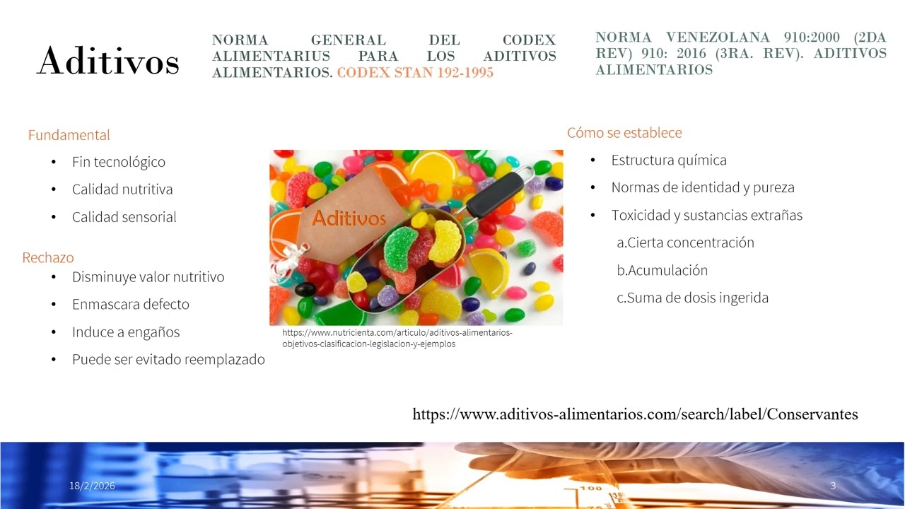 Registro sanitario  Aditivos, CB, QR