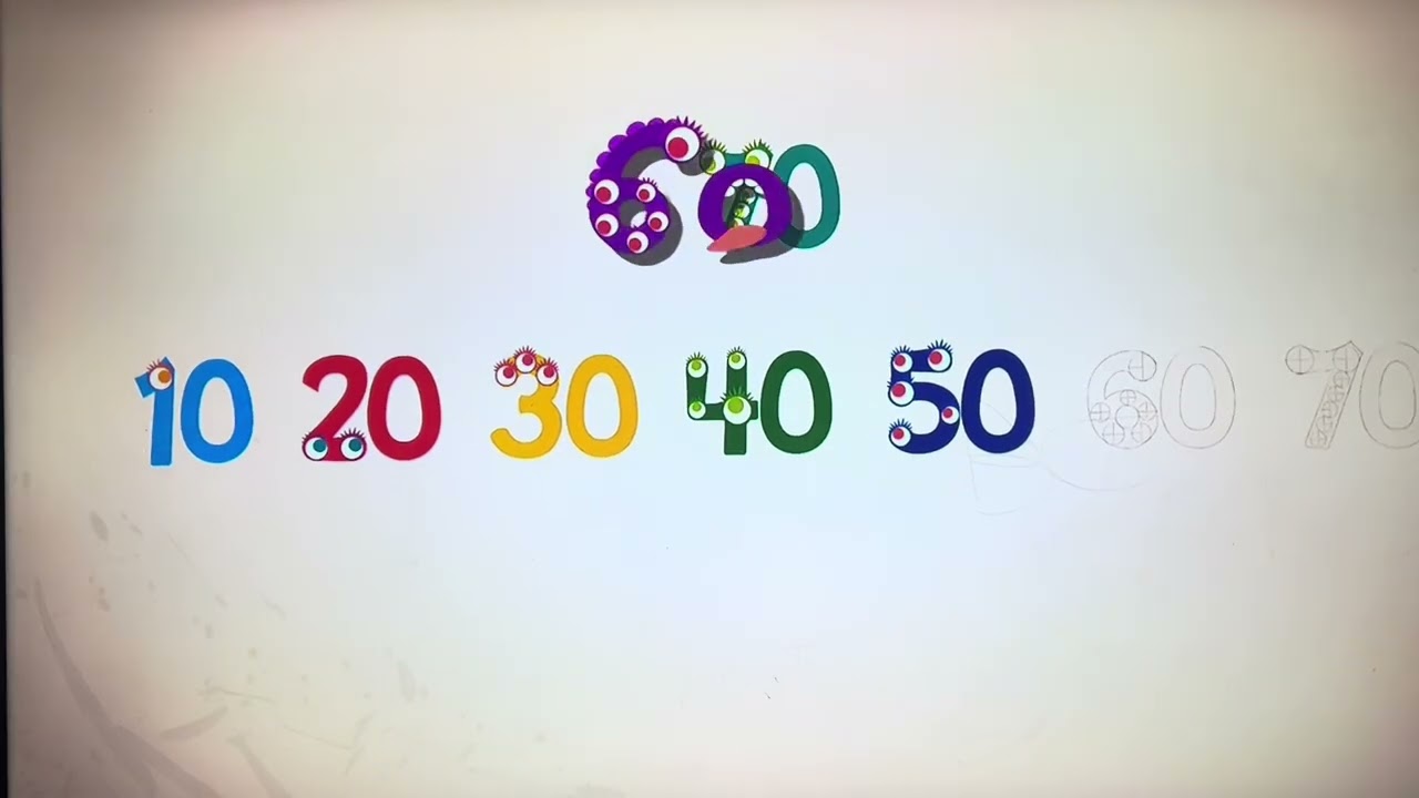 Ghee happy numbers 70