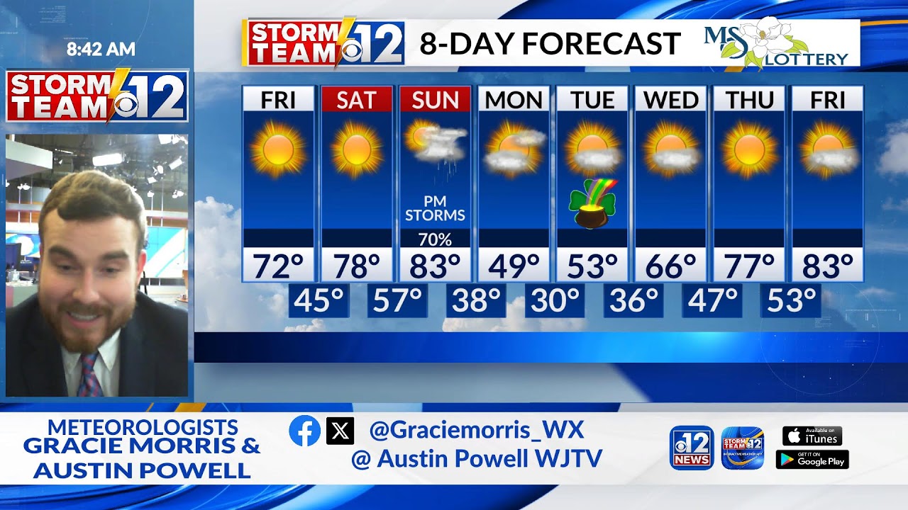 03.13.26 Morning Weather Update