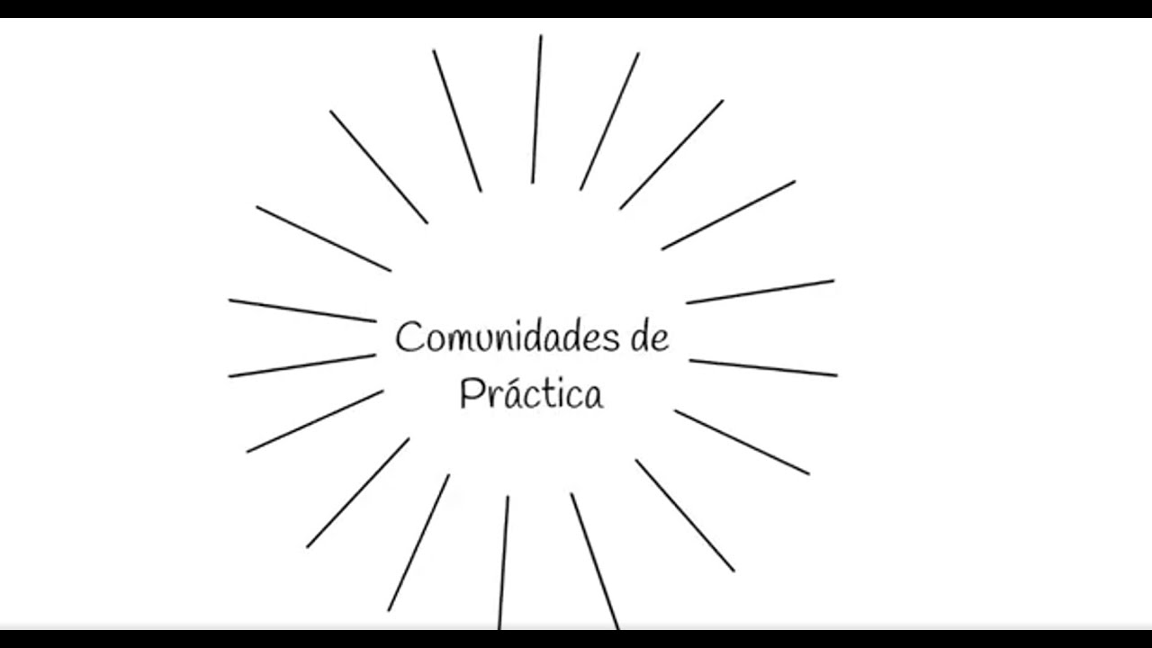 &iquest;Qu&eacute; son las comunidades de pr&aacute;ctica CLAP?