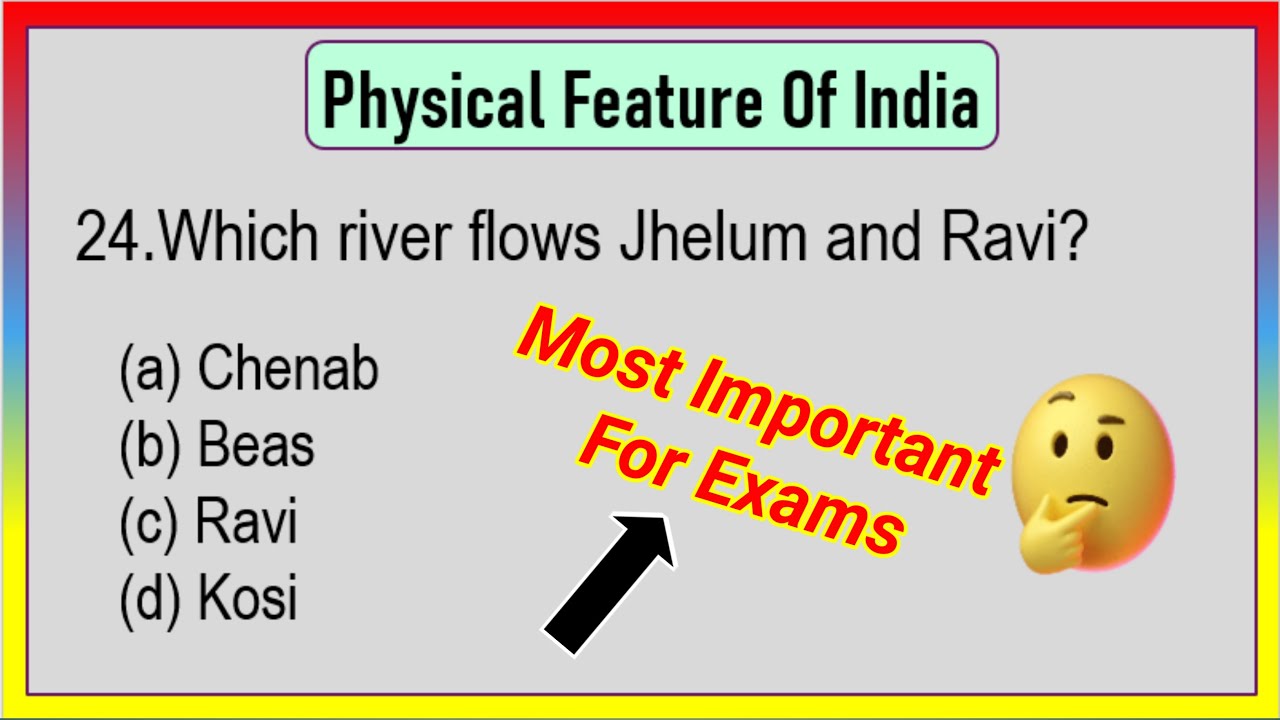 NCERT Class 9 Geography Chapter 2- Physical Features Of India - MCQs with solutions Most Important