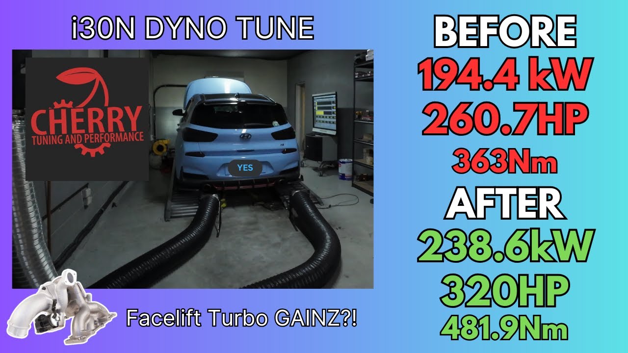 Hyundai i30N - Dyno Tune w/ Cherry Tuning | HUGE PERFORMANCE DIFFERENCE