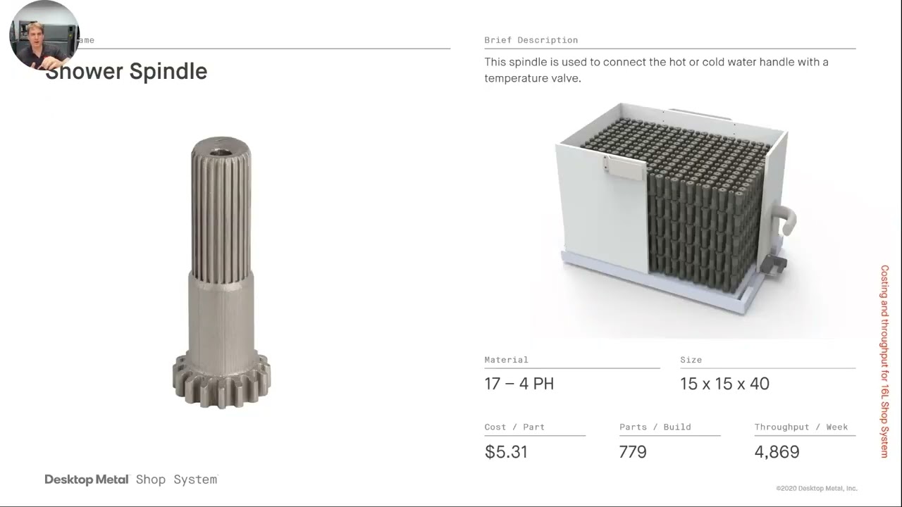 Additive Manufacturing 2 0   Featuring Metal Production Parts 7wy5fuvm7a
