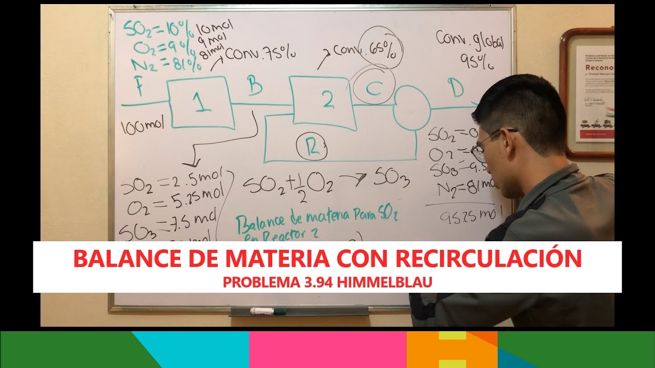 BALANCE DE MATERIA CON RECIRCULACIÓN - Problema 3.94 Himmelblau