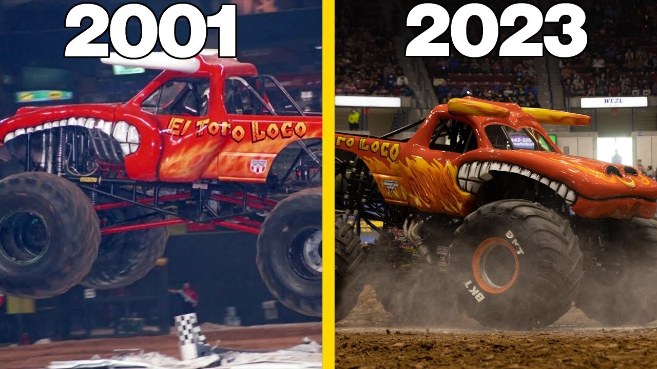 Monster Jam The Evolution of El Toro Loco