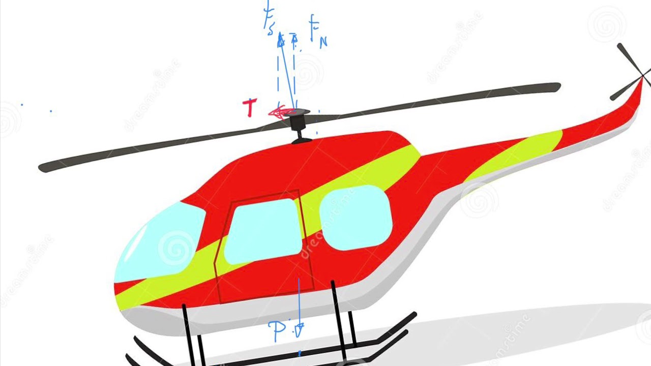El rotor trasero del helicóptero