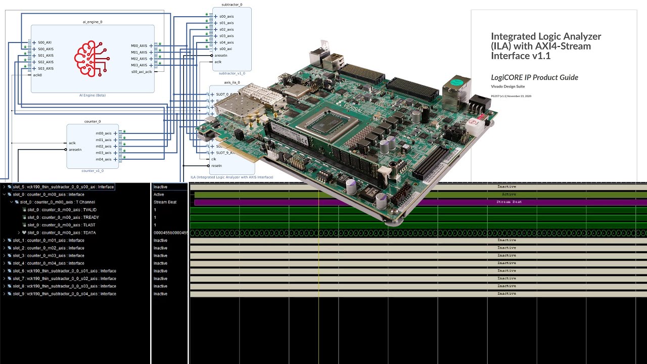 Using the Integrated Logic Analyzer to Debug Versal Designs With AI Engines