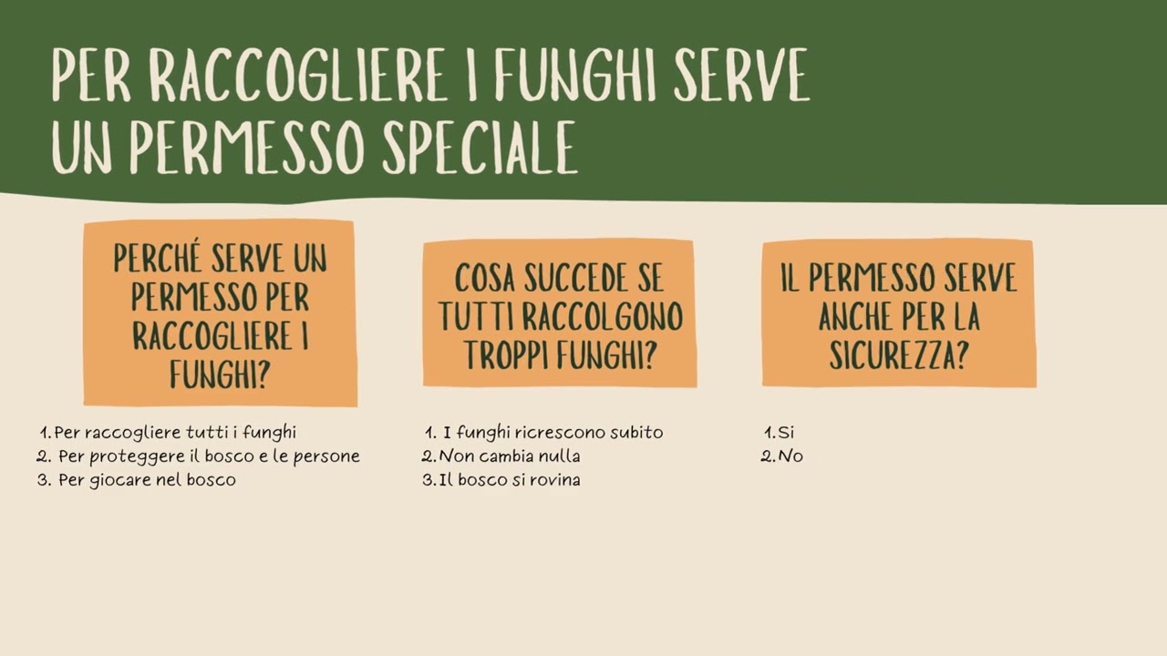 👧🌿🦉 PARCO LEARNING: I FUNGHI DEL PARCO  👦💧🦋