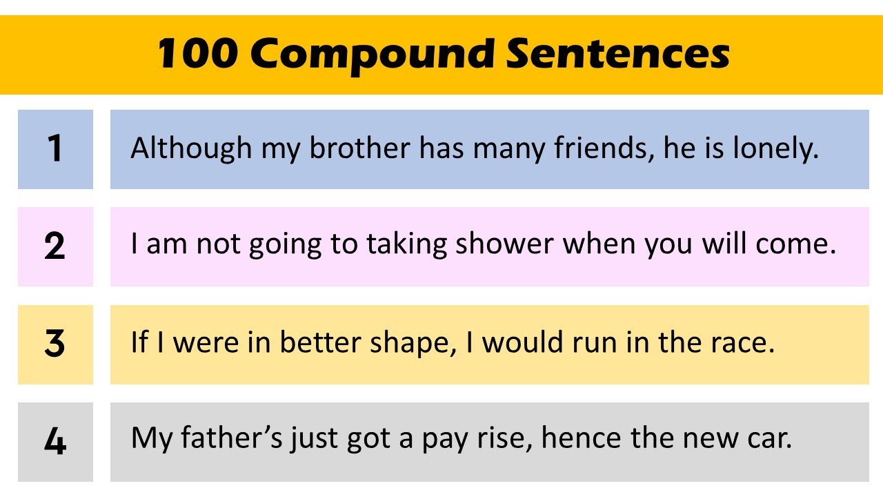 100 Compound Sentences Examples, Examples of Compound Sentences Complex Sentences Examples