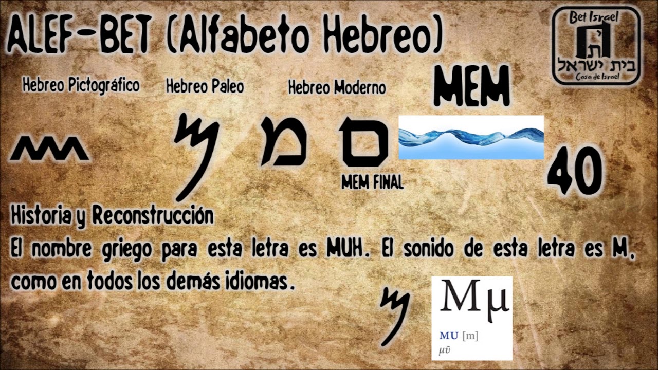 ALEF BET Pictografico Paleo y Moderno PARTE 3