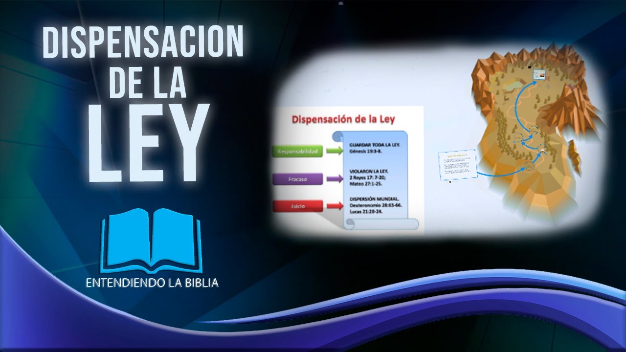 ✅ Dispensación de la Ley, Inicio y Final resumido