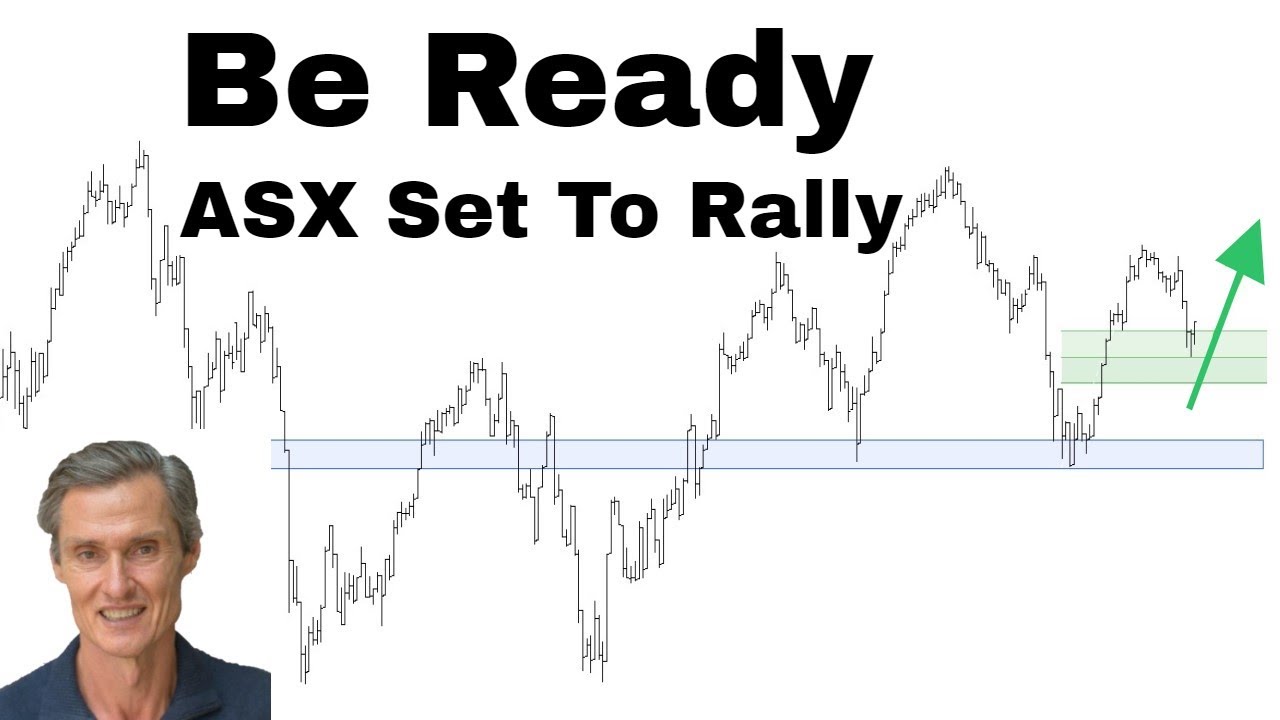 ASX Set To Rally | Should You Buy The Dip | Stock Market Technical Analysis