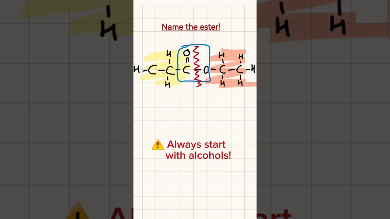 How to NAME ESTERS‼️[part 1] #chemistry  #organicchemistry #igcse #shorts