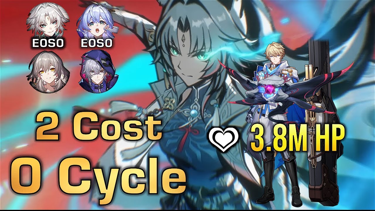 End of an Era? | E0S0 Feixiao 2 Cost 0-Cycle Gepard | No Limited Eidolons | MoC 3.5