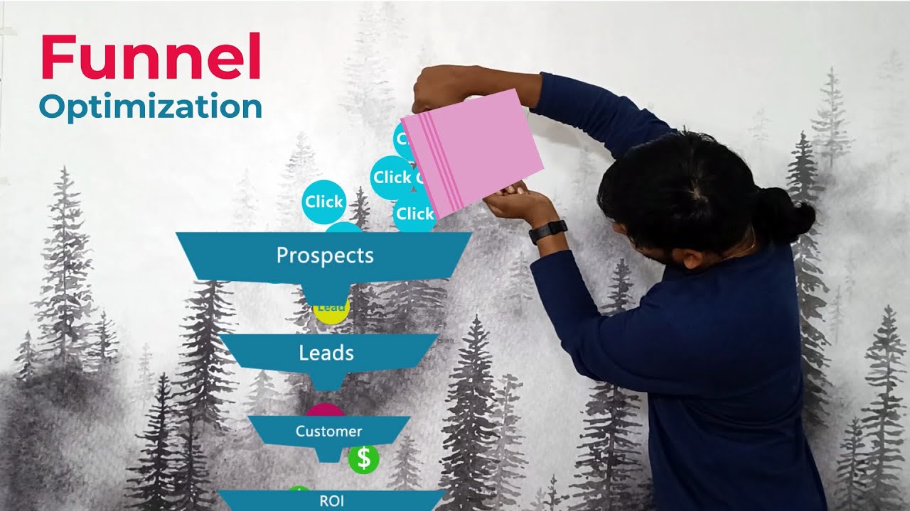 Funnel Optimization, like a Pro!