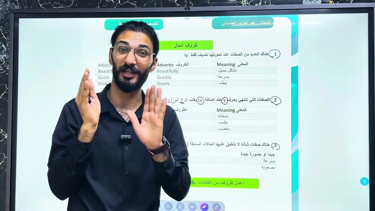 ظروف الحال / وحدة 3/ اول متوسط