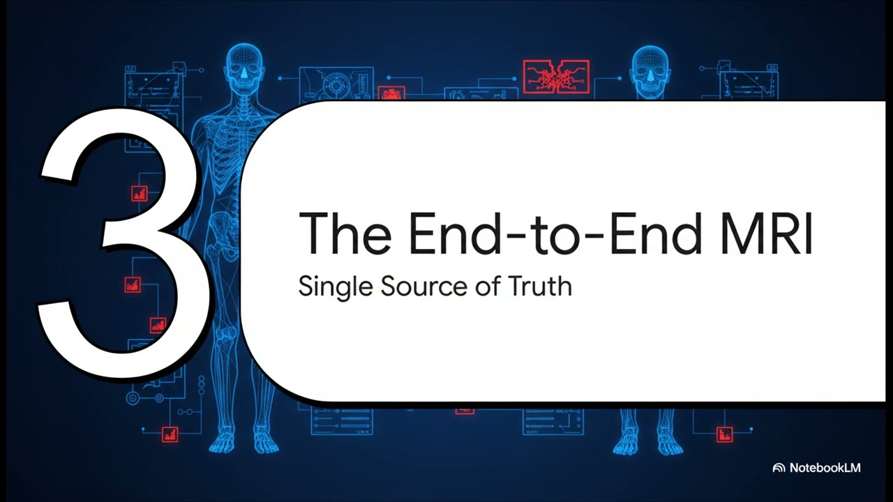 Beyond MD04: Why Your SAP Data Model Is Holding You Back