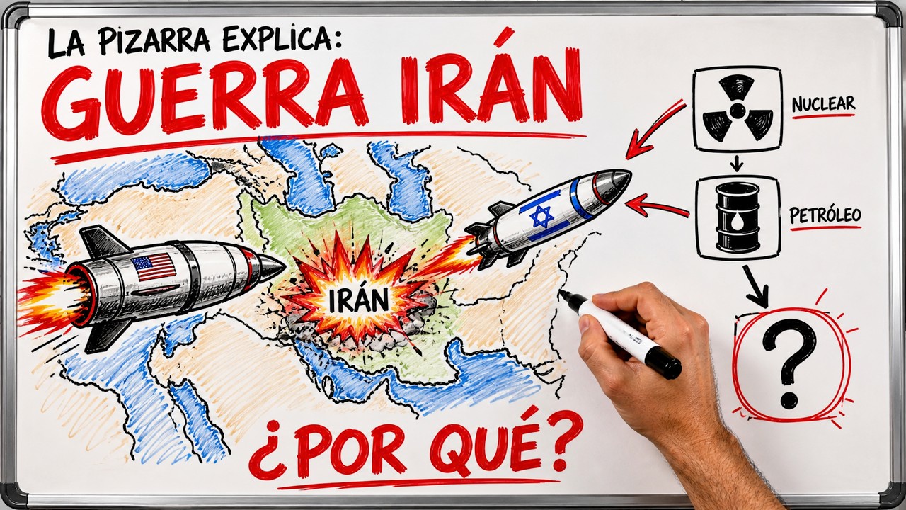 La GUERRA de IRÁN explicada desde el principio | EE.UU., Israel, petróleo y el estrecho de Ormuz