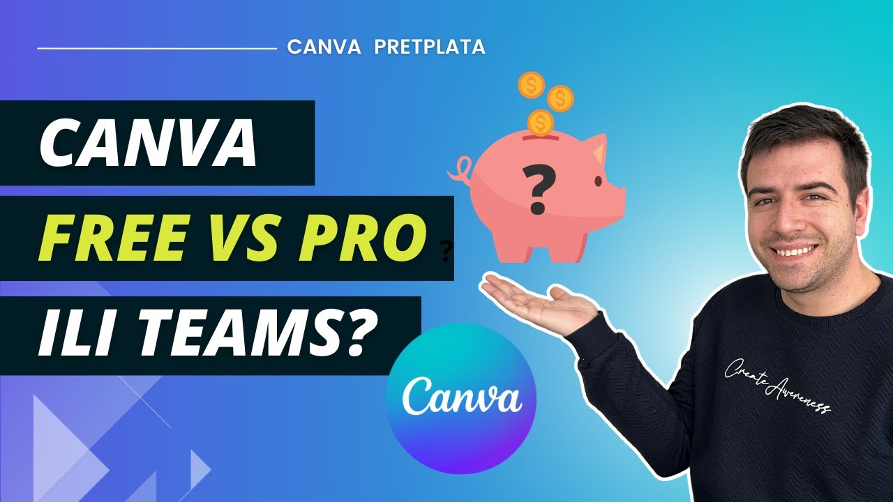 Upoznaj Canva pretplate 💰/ Vredi plaćati ili ne? / Miloš Brender / Canva 2023